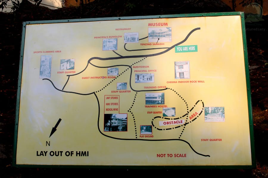 Map of HMI at the entrance
