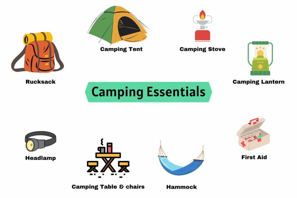 Camping essentials infographic